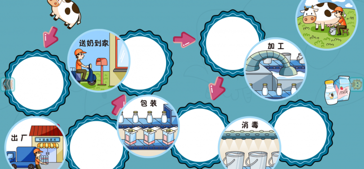 大班社会教案|喝牛奶